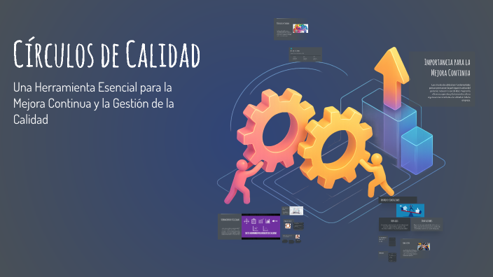 Círculos de Calidad by O L K on Prezi