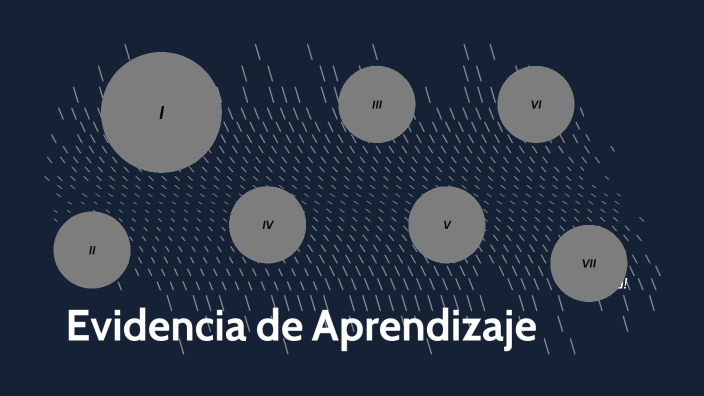 Evidencia de Aprendizaje by EDGAR VELAZQUEZ CASIANO on Prezi
