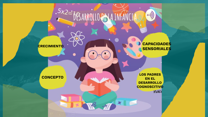 crecimiento y capacidad sensoriales by junior kasumy napa coello