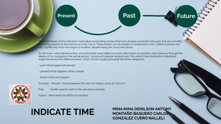 INDICATE TIME by CARLOS MONTAÑO BAQUERO on Prezi