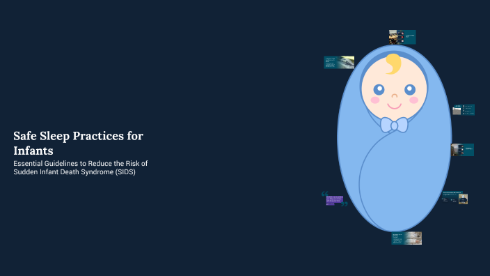 Safe Sleep Practices for Infants by Jenna George on Prezi