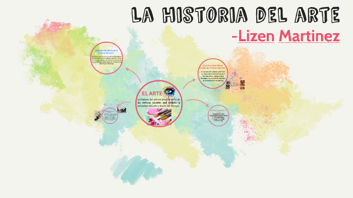 La historia del arte by Lizen Martinez on Prezi