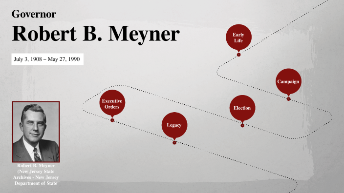 Robert B. Meyner By Christopher Slipiec On Prezi