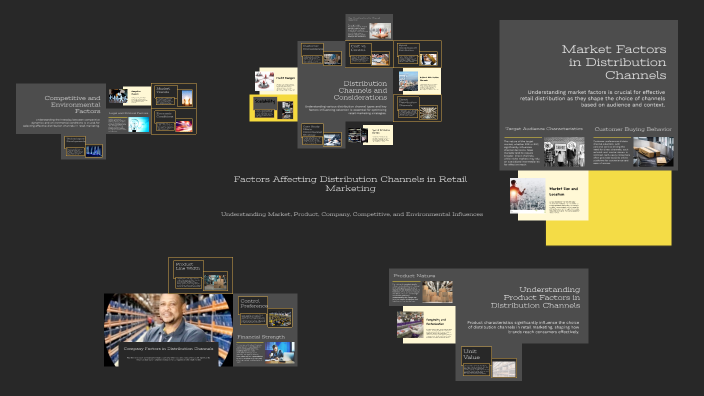 Factors Affecting Distribution Channels in Retail Marketing by Himanshi ...
