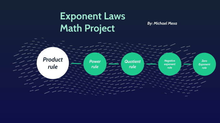 math project by Michael mesa on Prezi
