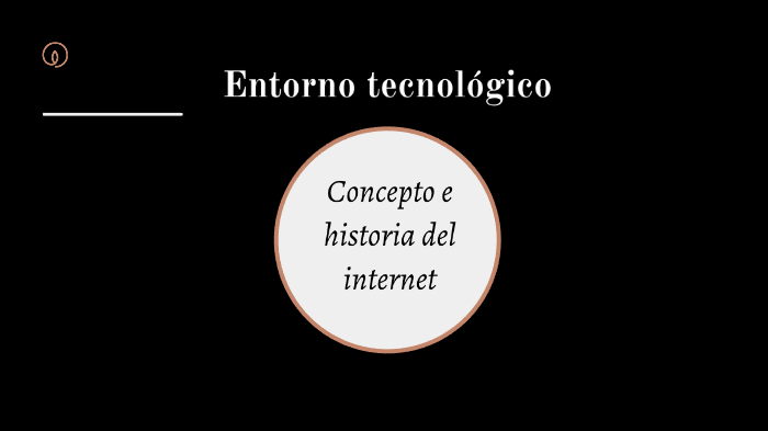 Concepto e historia del internet by katherine alvino on Prezi