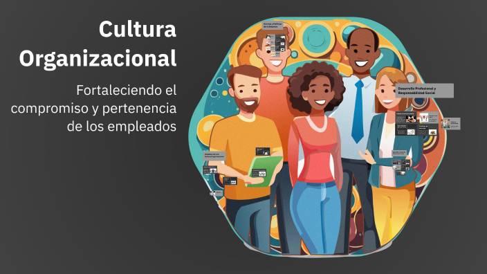 Cultura Organizacional by RICARDO PEREZ on Prezi