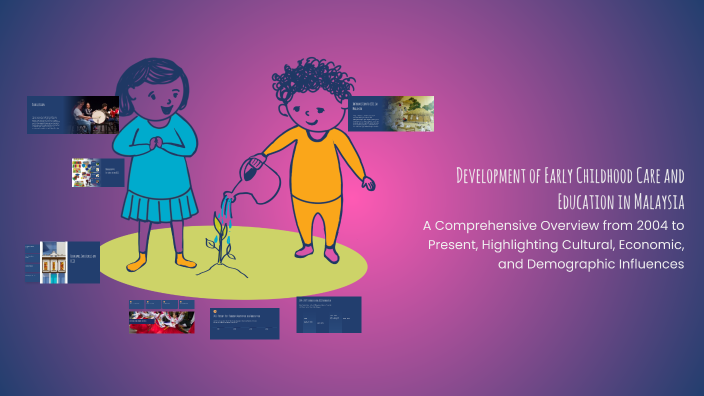 Development of Early Childhood Care and Education in Malaysia by ...