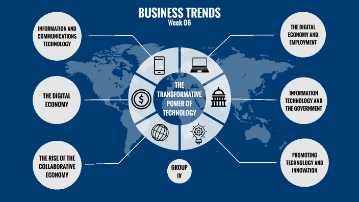 the transformative power of technology by Michell Rodriguez on Prezi
