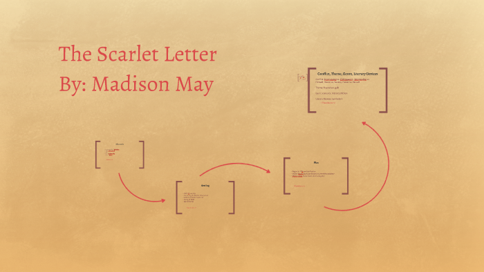 The Scarlet Letter by Madison May on Prezi