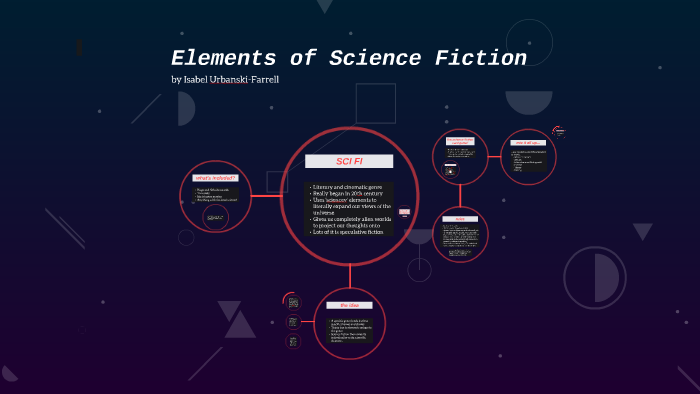 Elements Of Science Fiction By Isabel U F 