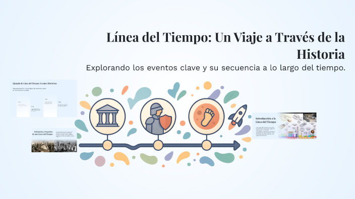 Línea del Tiempo: Un Viaje a Través de la Historia by Gisela Campos on ...