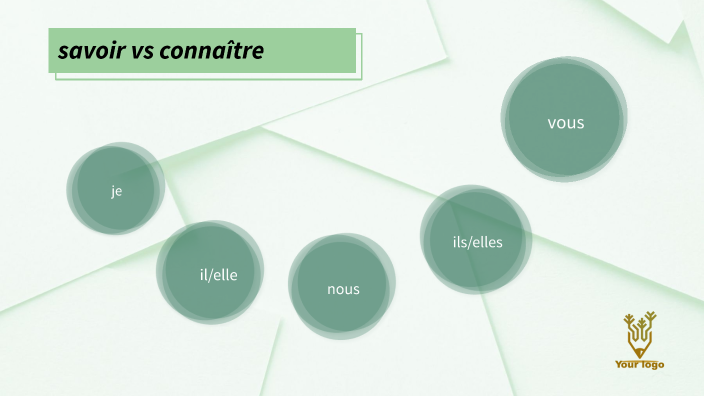 Savoir Et Connaître By Con'trez Thomas