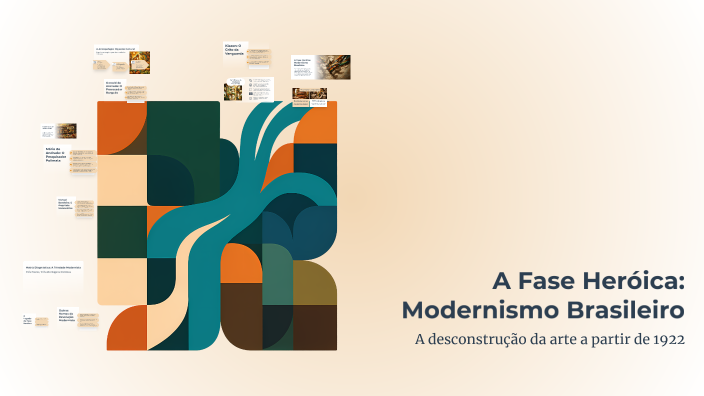A Fase Heróica: Modernismo Brasileiro by Inácio Belmiro on Prezi