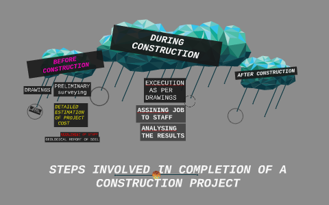 STEPS INVOLVED IN BUILDING CONSTRUCTION by Ajay Daram on Prezi