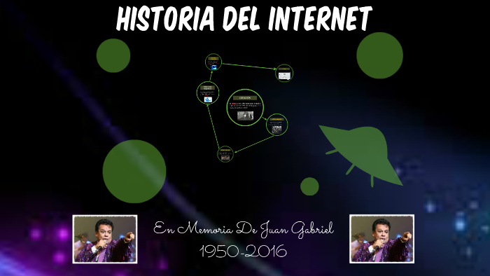 Historia del Internet by Alex Pedraza Flores on Prezi