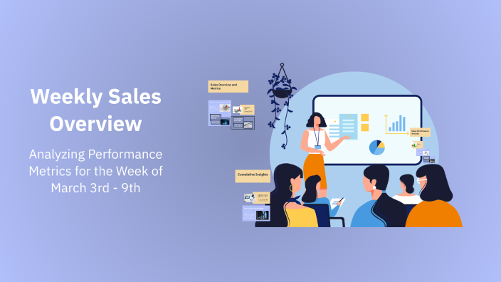 Weekly Sales Overview by Anshika Bhandari on Prezi