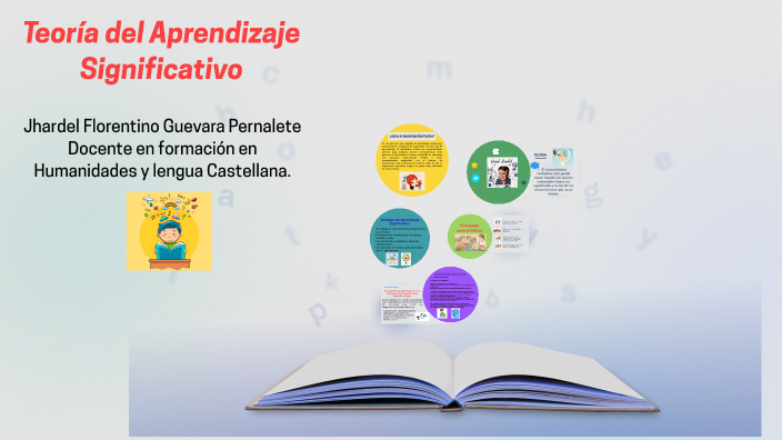 Teoría del Aprendizaje Significativo by Jhardel Guevara on Prezi