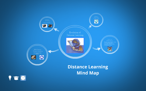 Distance Learning Mind Map by on Prezi