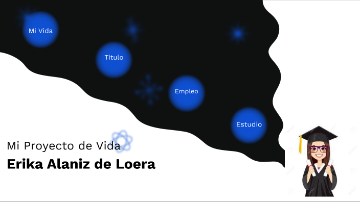 Mi Proyecto de Vida by Erika Alaniz de Loera on Prezi