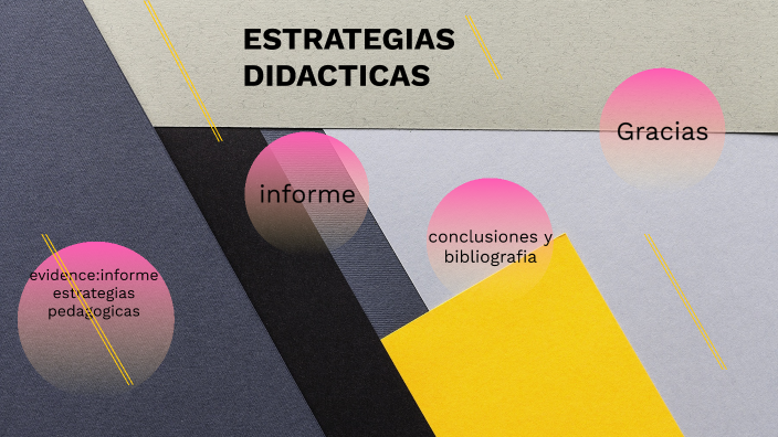 Estrategias didácticas by erika ramirez on Prezi
