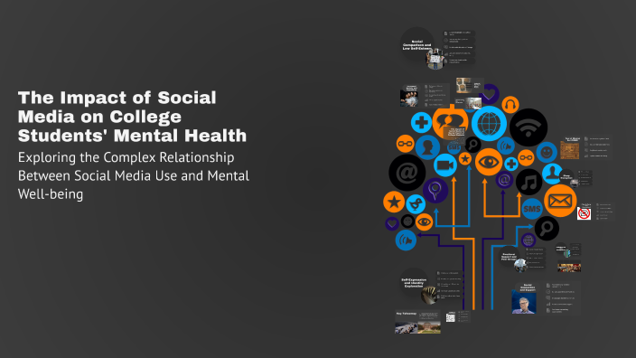 The Impact of Social Media on College Students' Mental Health by Aditya ...