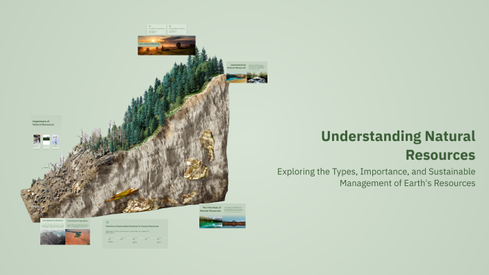 Understanding Natural Resources by Phi Kar on Prezi