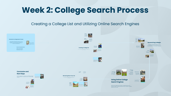 Thumbnail for College Search Process Support
