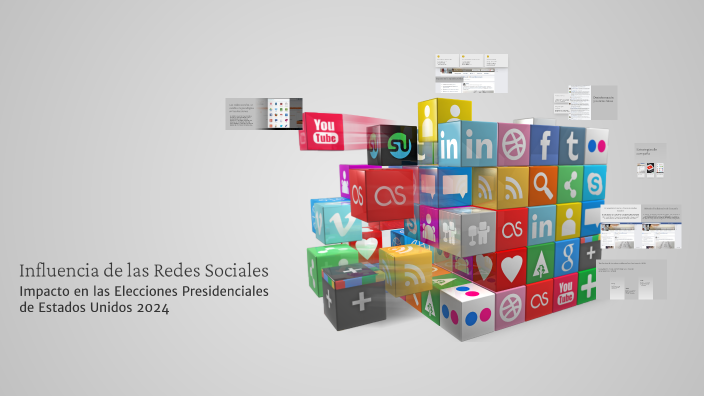 Influencia de las Redes Sociales by Mara Salazar on Prezi