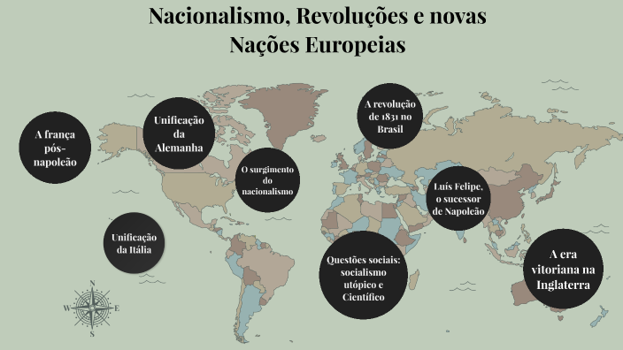 Nacionalismos, Revoluções E Novas Nações Europeias By Maria Eduarda 