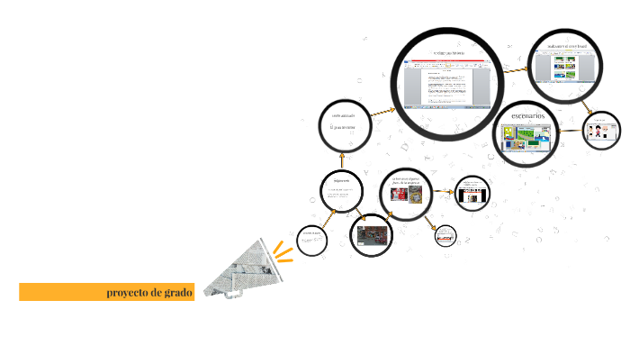 proyecto de grado by Leonardo León on Prezi