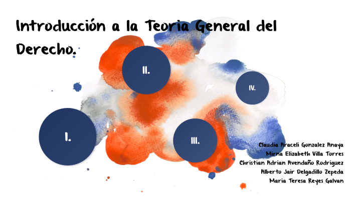 Teoria general del derecho by tere reyes on Prezi