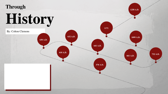 Islamic Timeline Project By Colton Clemons On Prezi