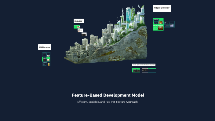 Feature Based Development Model Client and Developer Deck by Azfar ...