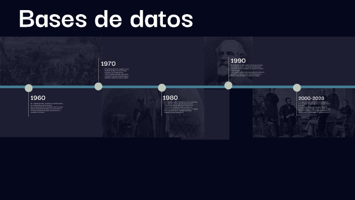 BASE DE DATOS by DANIEL RAMIREZ FRANCO on Prezi