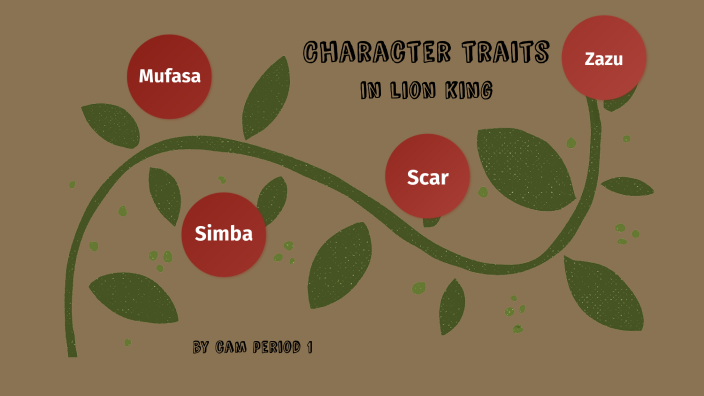 character traits presentation by Camarii Carter on Prezi