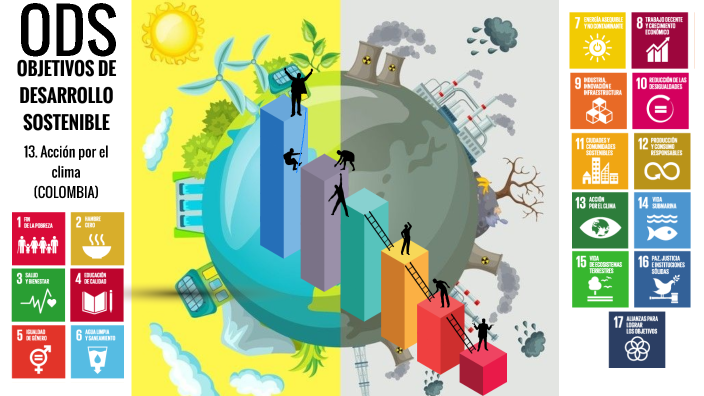 ODS by Maria Alejandra on Prezi