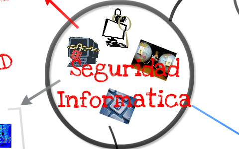 Seguridad informatica by Maria Daniela Cordero on Prezi