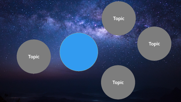 Mia by Mia Marin on Prezi