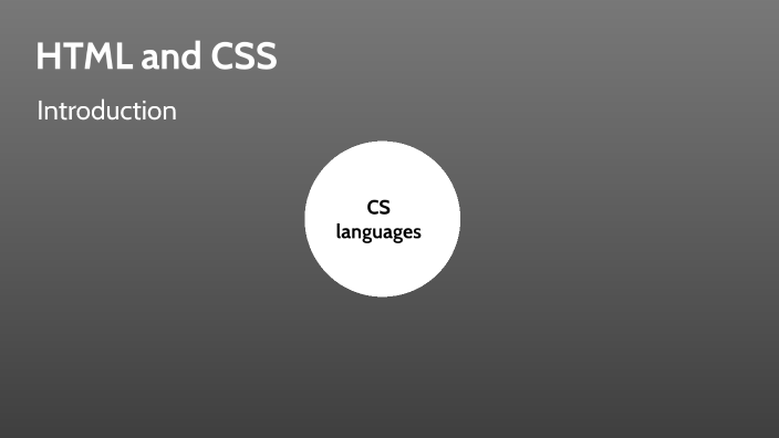 HTML and CSS - WE school by Mohamed Ibrahim on Prezi