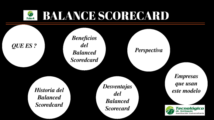 Balanced scorecard by Gandhi Mateo gil