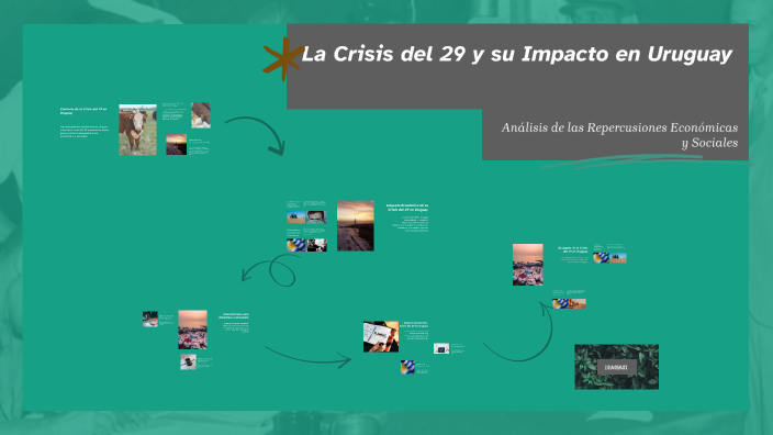 La Crisis del 29 y su Impacto en Uruguay by thiago curbelo on Prezi