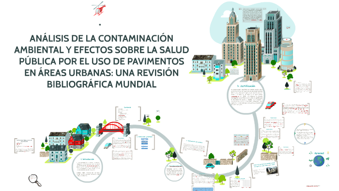 Analisis De La Contaminacion Del Medio Ambiente