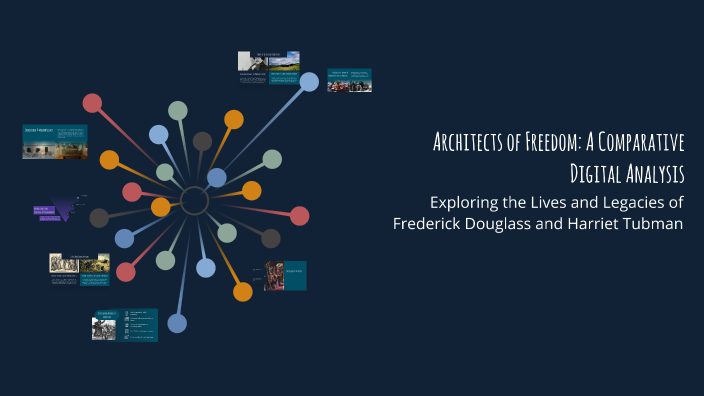 Architects of Freedom: A Comparative Digital Analysis by Makinley Love ...
