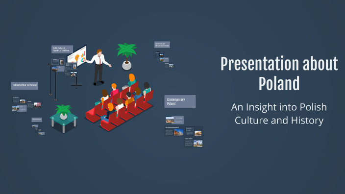 Presentation about Poland by Kazik Kaziu on Prezi