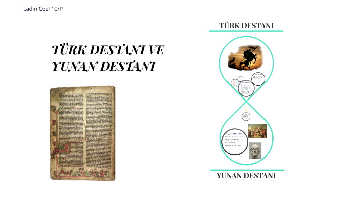 TÜRK DESTANI VE YUNAN DESTANI by Ladin Özel on Prezi