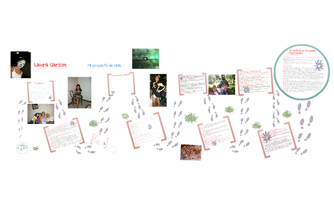 Mi proyecto de vida by Laura Andrea Garzon Rincon on Prezi