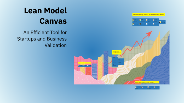 Lean Model Canvas by Anand Shringarpure on Prezi