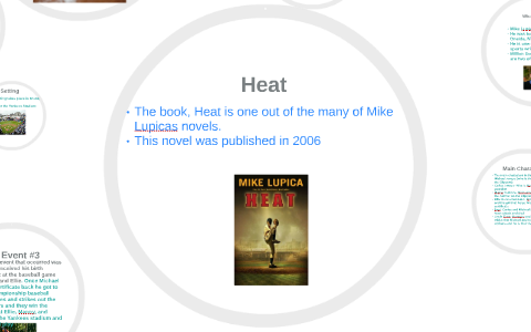 Summary of heat by mike lupica