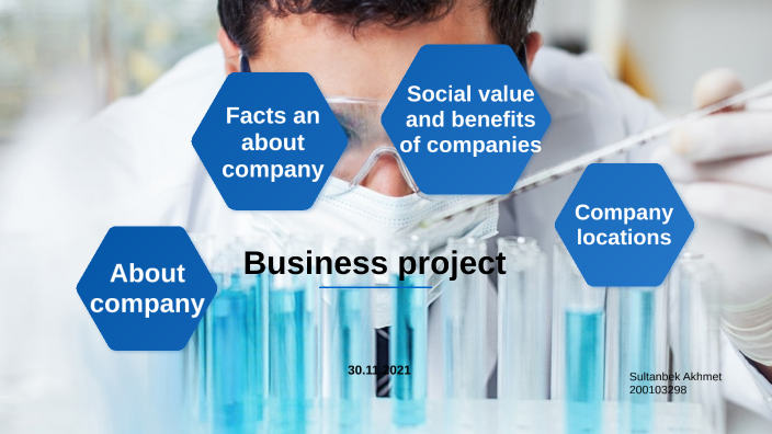 Business project by Султан Ахмет on Prezi